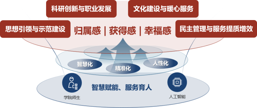 1773819359151076714.png image.png