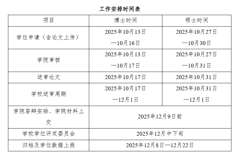 时间线.png